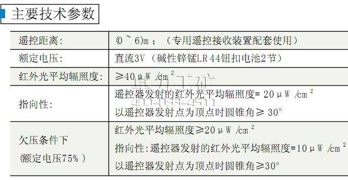 FYF6(ԭKJS2)�b�ذl(f��)����