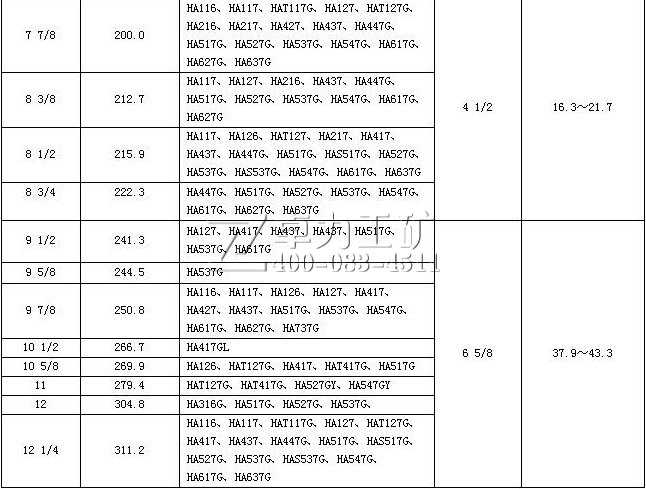 HAϵ����������݆�@�^��̖�ߴ�