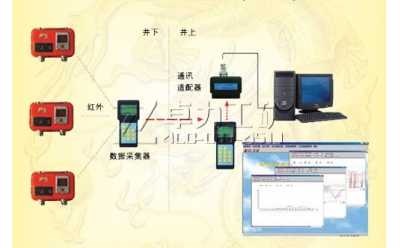 YHY60�;C��֧�܉����z�yӛ䛃x