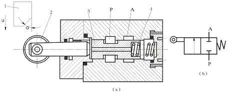 ��λ��ͨ�C(j��)��(d��ng)�Q���y