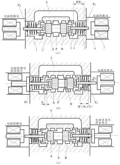 늴œQ���y�Ĺ���ԭ��D