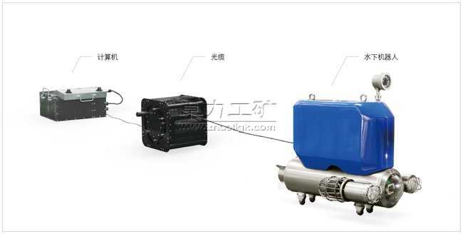 �V��ˮ�C�����b��