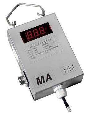 GWD80�V�ÜضȂ�����