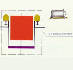 HGFϵ�����������^(gu��)�ž��_�b��