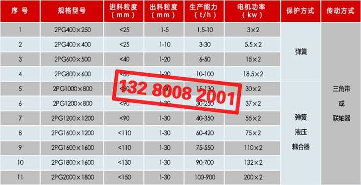 2PG��݁����C ��݁ʽ����C 