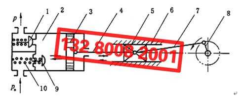 ����ʽ�Չ��C(j��)����ԭ��D