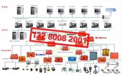 �C���ԱO(ji��n)�y�O(ji��n)��ϵ�y(t��ng)