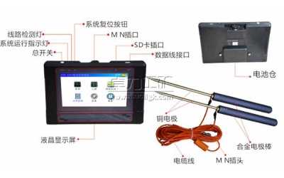 PQWT-KDϵ��ȫ�Ԅ�һ�I�ɈD�ն��x