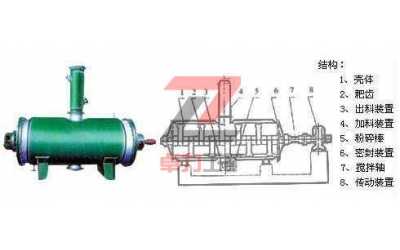 ��ʽ����C(j��)