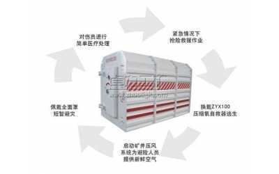 KYG���Ƅ�(d��ng)ʽ�����^(gu��)��վ