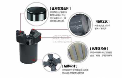 PDC��(n��i)������/������ȡ���@�^