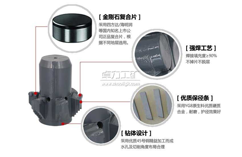 PDC��(d��o)��U(ku��)���@�^